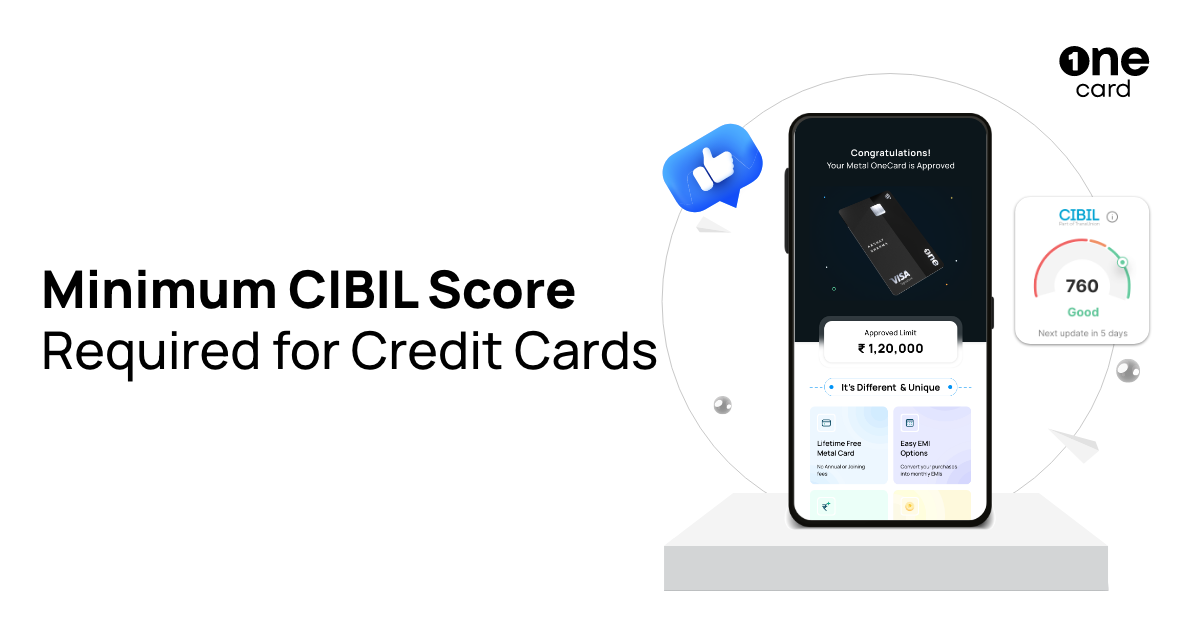 What is Minimum CIBIL Score for Credit Card?