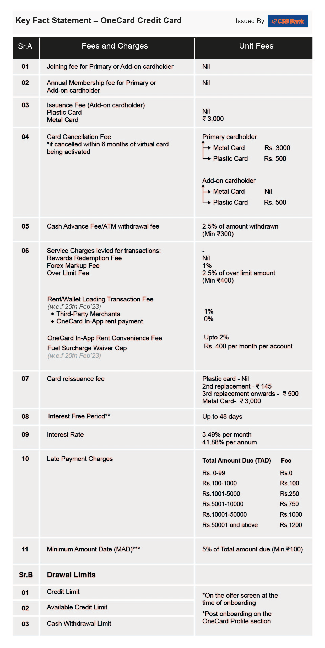 Navy Federal Change Payment Due Date